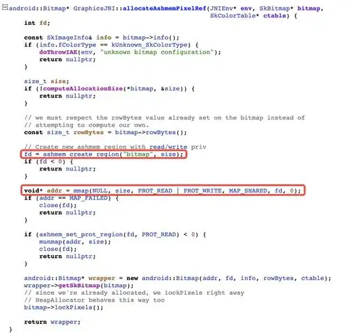 抖音android性能优化系列javaoom优化之nativebitmap方案