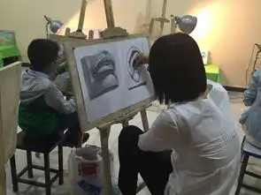 上海美术素描暑假培训班上元国际画室小编报道