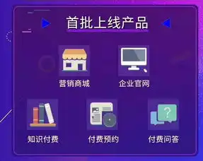 抖音小程序开发工具上线,无需懂代码,教你一键快速生成