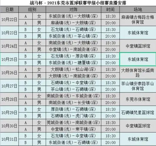 甲级大乱斗来袭,每日焦点直播你看谁