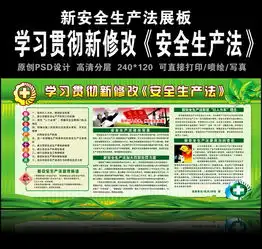 新安全生产法展板设计图片psd素材下载其他展板大全其他展板编号12921997