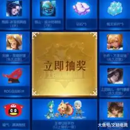 测试一个超长简介的文章