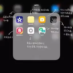 怎样更好的使用ipad学习和工作