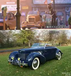 疯狂动物城里的那些车都是哪款