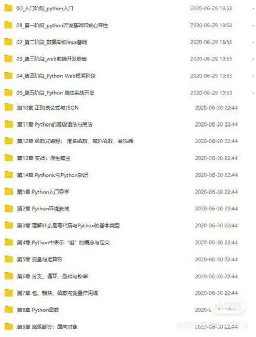 python400集大型视频,全套视频完整免费送给大家,从正确的方向出发学习