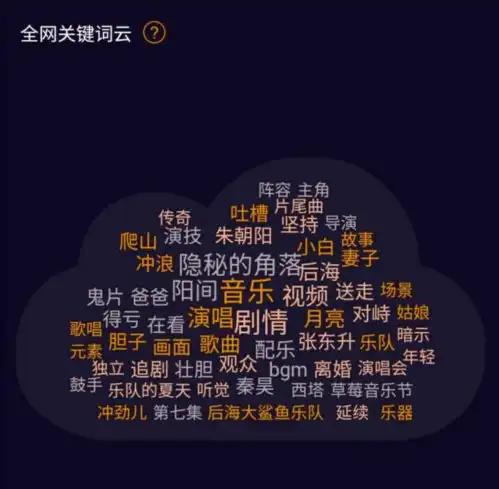 ost观察隐秘的角落ost走红背后,独立音乐找到进击主流的新路径