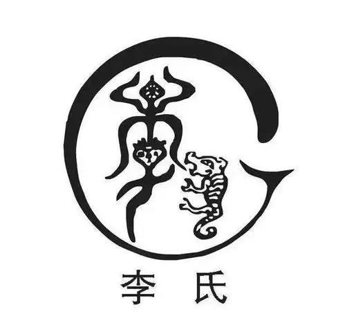 每个姓氏都有自己专属的图腾,你姓什么找到你的保护神了吗