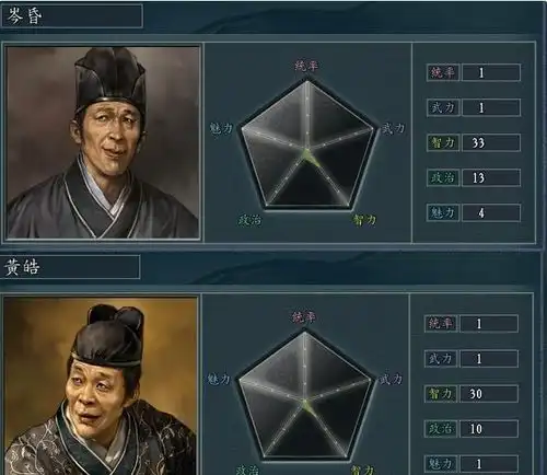 三国志11死亡率最高的武将,张任最可惜,刘虞最惨几乎把把被杀