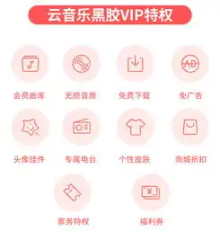 网易云音乐黑胶会员六折特惠季卡30元半年卡56.8元