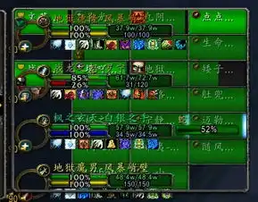 wow团队框架前面还有一个小队的头像框