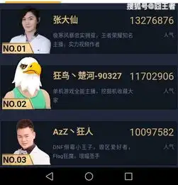 王者荣耀张大仙第一次参加虎牙十大电竞明星打榜,就成头牌