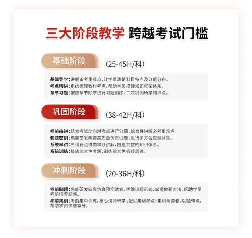 延吉一级消防考前冲刺班
