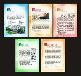 医院展板图片设计素材高清cdr模板下载94.22mb医院展板大全