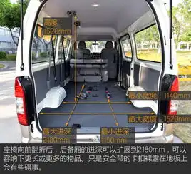 前置后驱的新帮手抢先试驾凯锐浩克