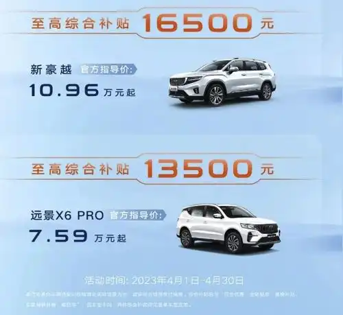 吉利汽车推出4月购车补贴活动,最高补贴4.5万元
