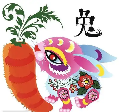 十二生肖各不同,十二生肖性格的剖析