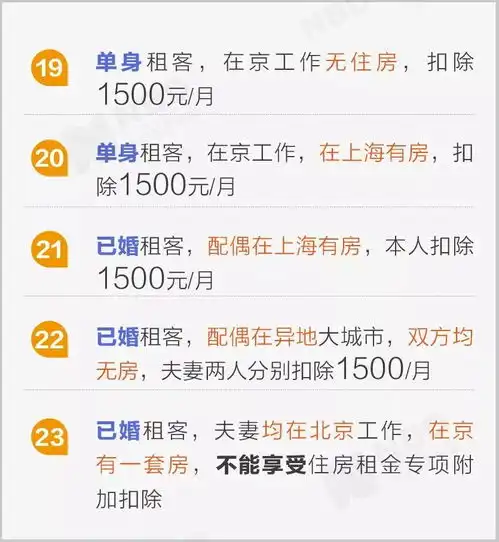 重要新个税新社保正式实施会计人一定要提前做好这5件事