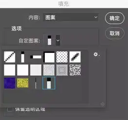 教程如何在adobephotoshop中创建故障效应