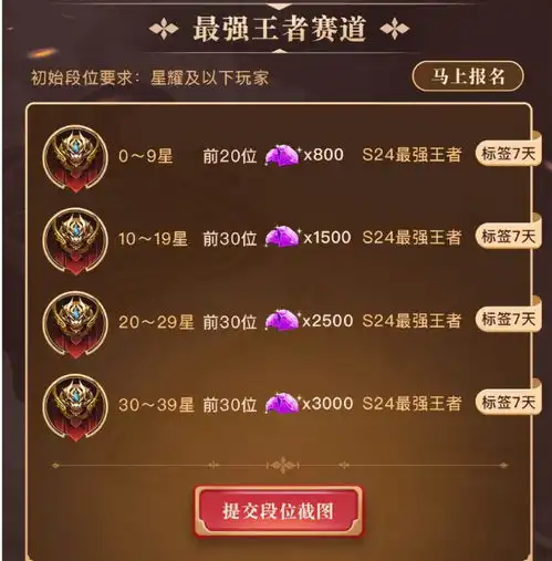 测试一个超长简介的文章