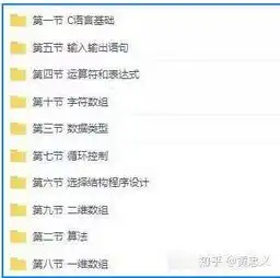 抖音的代码是什么csdn