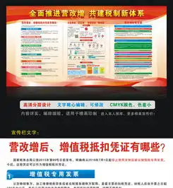 税改新政策宣传栏图片设计素材高清cdr模板下载1.67mb其他展板大全