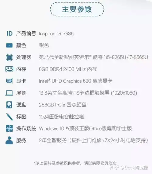 颜值在线,合二为一dell灵越7000137386的深入解读