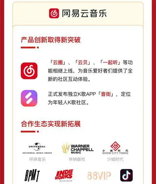 网易云音乐q2营收继续三位数增长丁磊将探索更多元商业模式