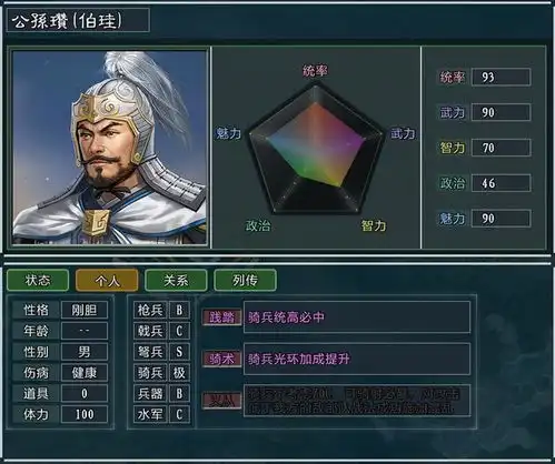 三国志11大浪淘沙势力测评公孙瓒一个骑兵势力,你给赵云玩啥