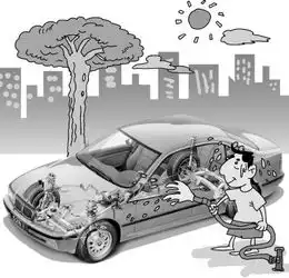 cn汽车