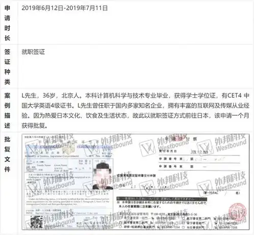 193个国家免签,全球排名第一的日本护照,却遭到日本人的不屑