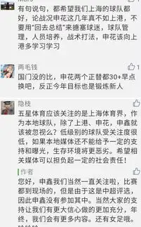 中超首轮上海最佳评选出炉