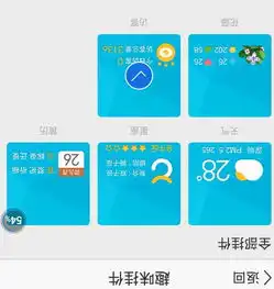 为什么qq空间里的挂件改不回来我本来是空间访客量的那个,现在变成天气的了,一直改不回来
