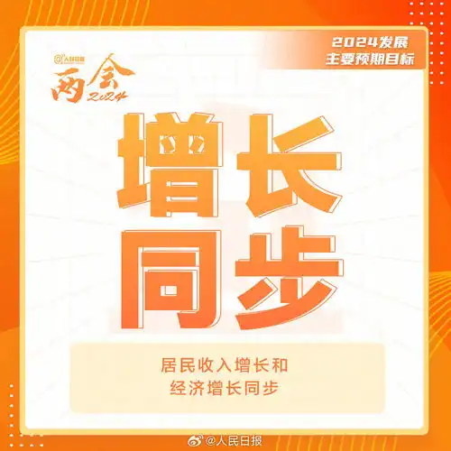 2024中国发展主要预期目标