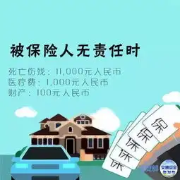 车主必须了解这个车险为什么不买不行
