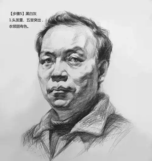 教程美术生值得借鉴素描头像步骤分析图