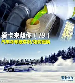 汽车冷却液常识和更换