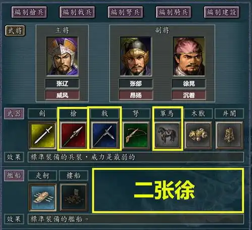 三国志11二十四猛将三人一组共成八队,到底哪组综合战力最强大