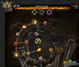 魔兽世界军团再临7.0圣骑士神器加点推荐