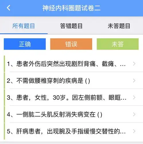 23年卫生高级职称考试成绩查询汇总,通过考试的秘诀是