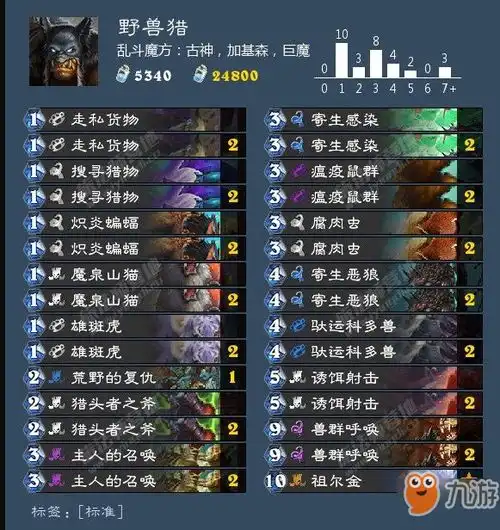 炉石传说本周乱斗用什么卡组好6月20乱斗卡组推荐