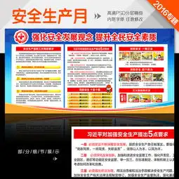 2016年安全月活动专题宣传栏图片设计素材高清psd模板下载27.38mb2018安全生产月展板大全
