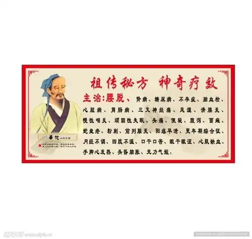 中医主治展板设计图室内广告设计