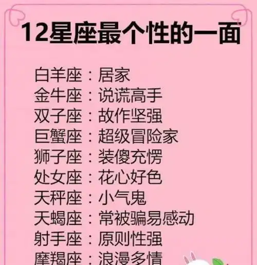 星座周运势白羊座周运势2.2228