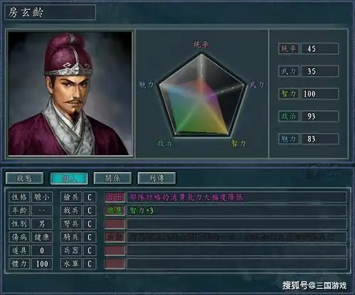 真英雄李唐究竟谁来c二李双核排第二榜首屯田大师娄师德
