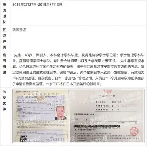 193个国家免签,全球排名第一的日本护照,却遭到日本人的不屑