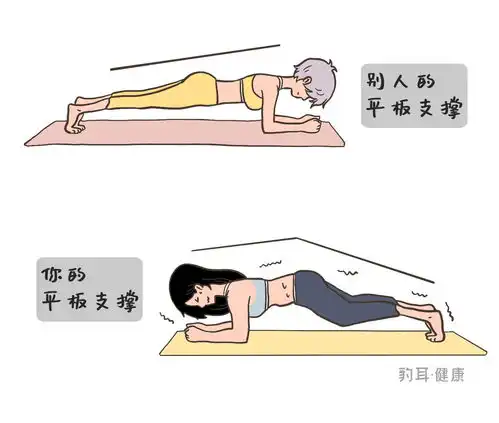 号称不瘦20斤不改头像的人,为什么再也换不了头像了