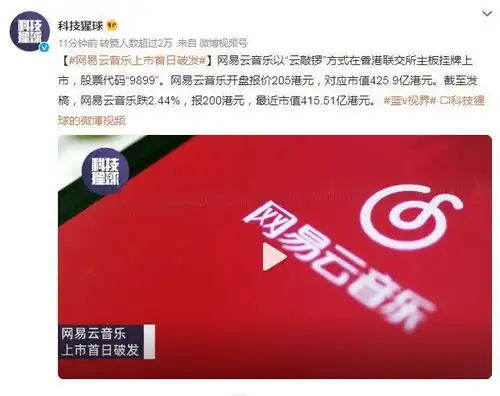 热点网易云音乐上市首日破发,市值425.9亿港元