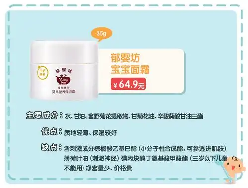 再次全面测评十一款儿童面霜,当心,这几款常用的宝宝面霜不能使用