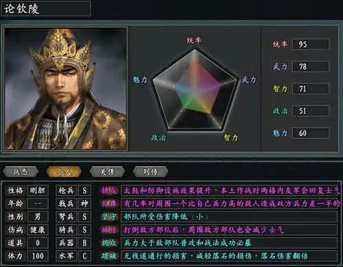 三国志11真英雄游戏武将评级评分这样的等级和分数你满意吗
