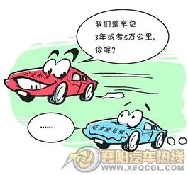 三包政策的相关文章